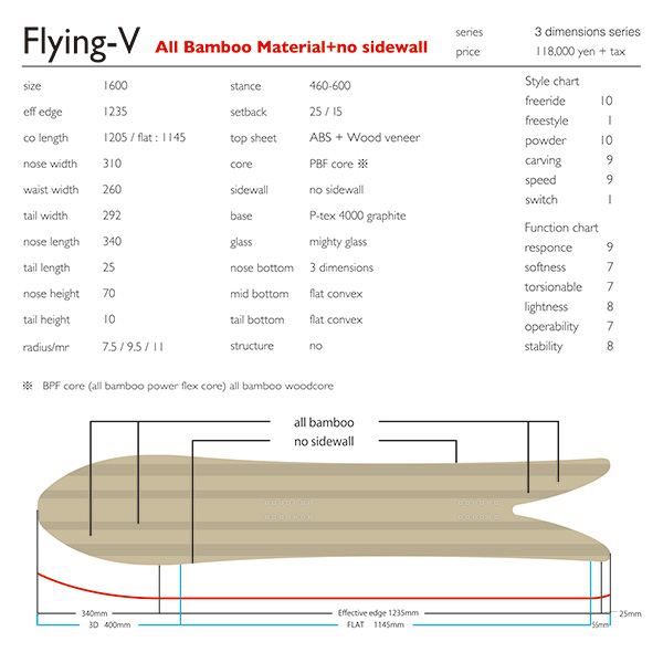 Flying V (160 Bamboo) — TJ Brand USA
